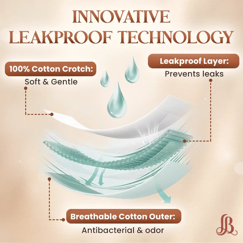 Premium Comfort Leakproof Shaping Undies